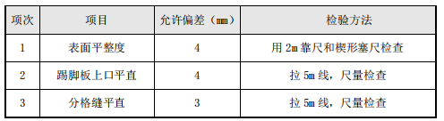 辦公室裝修施工