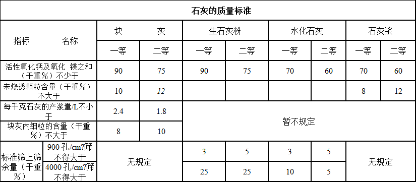 深圳市文豐裝飾
