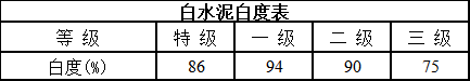 廠房裝修一般多少錢--廠房裝修裝飾抹灰工藝（Ⅰ）